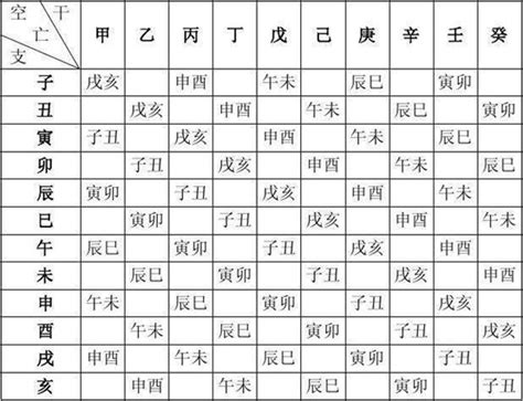 計算五行|生辰八字算命、五行喜用神查詢（免費測算）